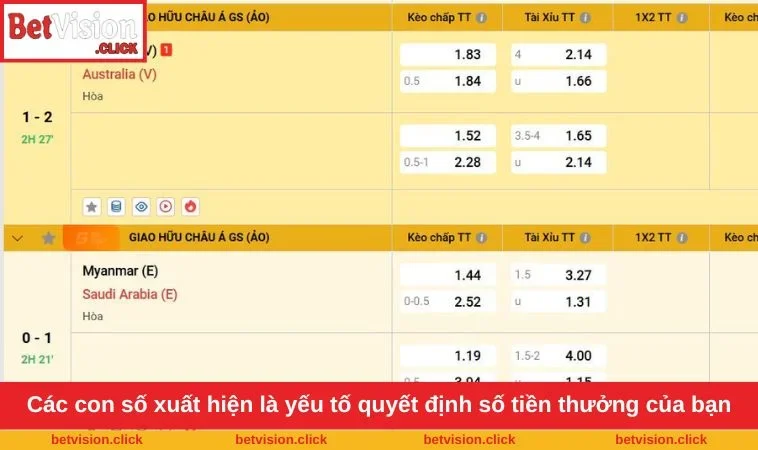 Các con số xuất hiện là yếu tố quyết định số tiền thưởng của bạn