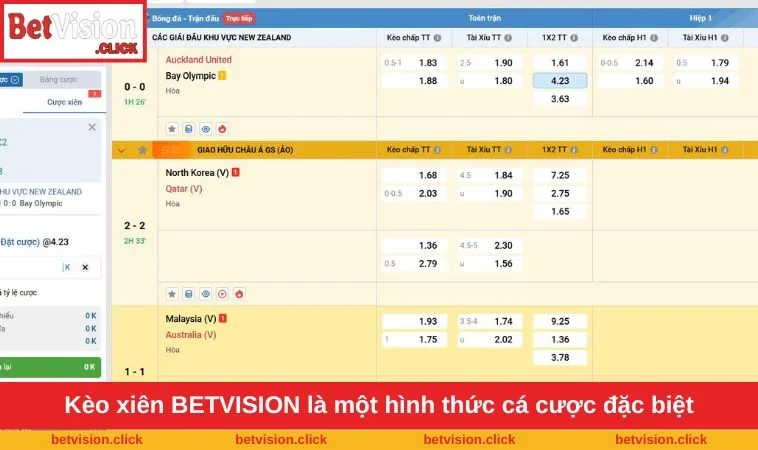 Tìm hiểu về khái niệm kèo xiên là gì?